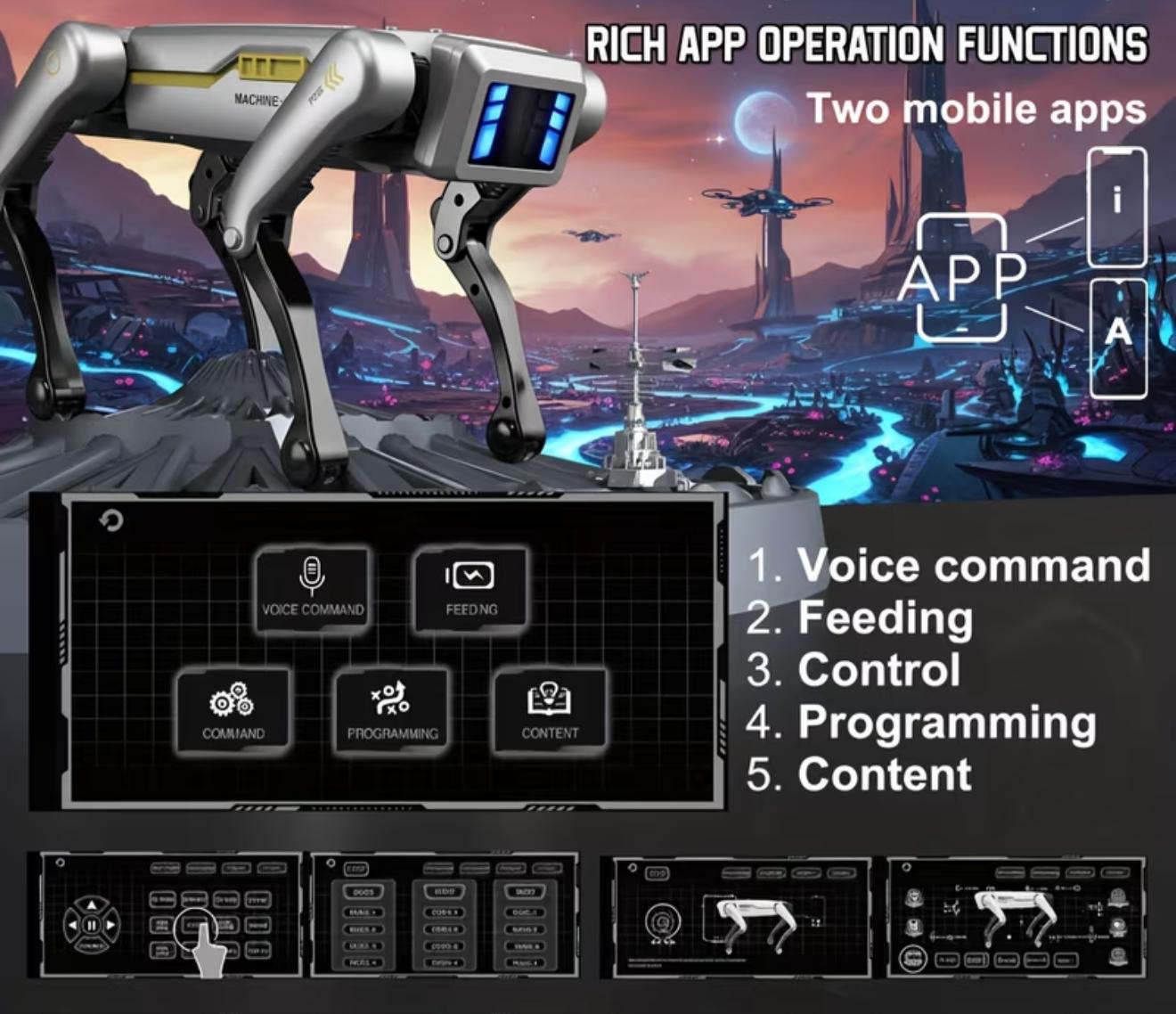 Perro Robot Inteligente